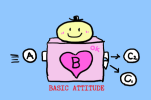 B=basic attitudeのイラスト